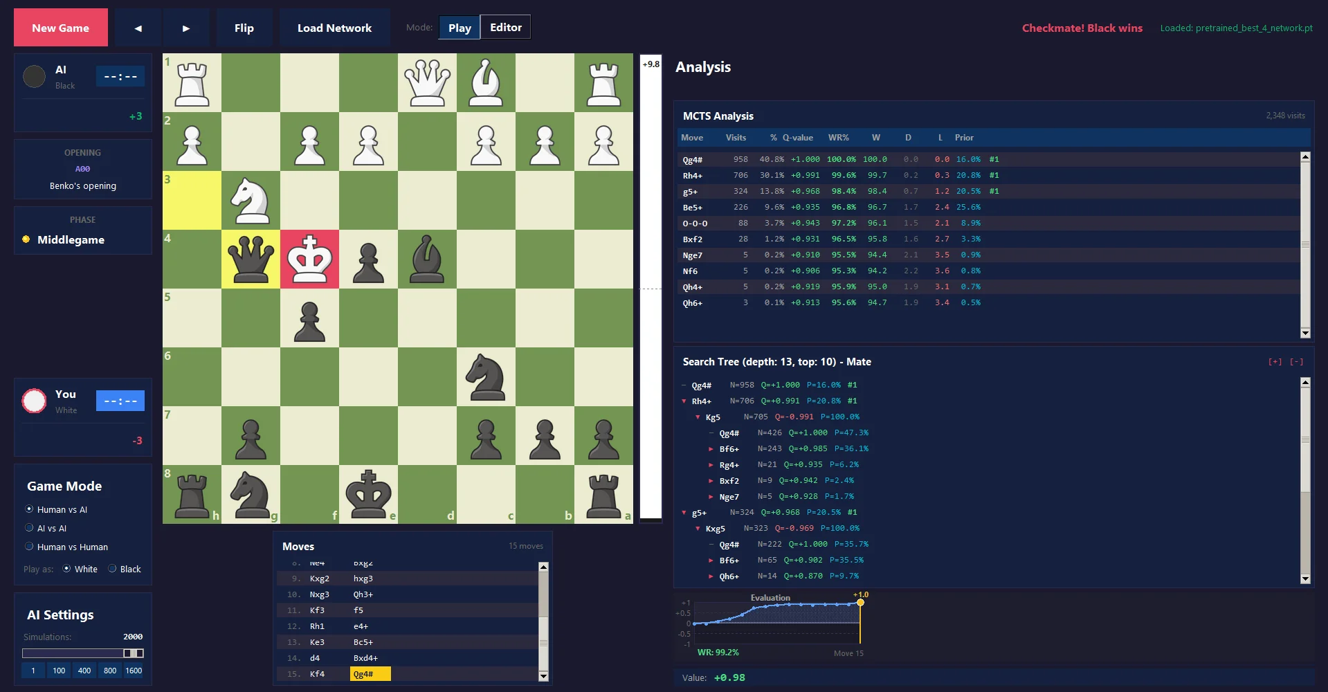 NeuralMatePlay