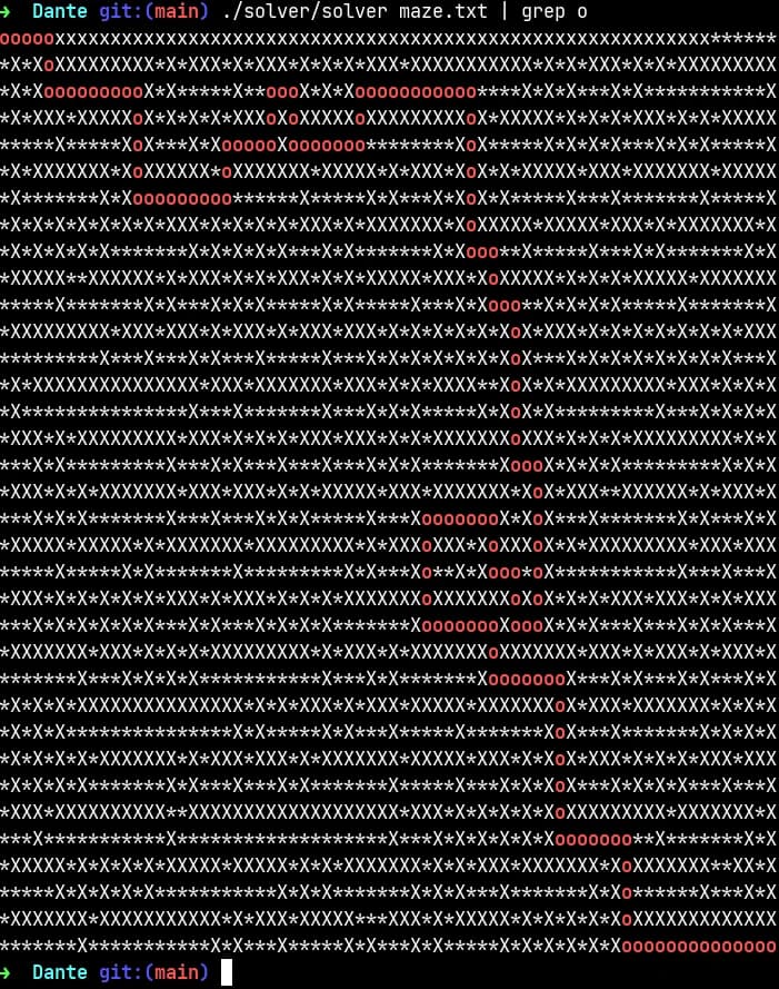 Dante's Star-project-mockup